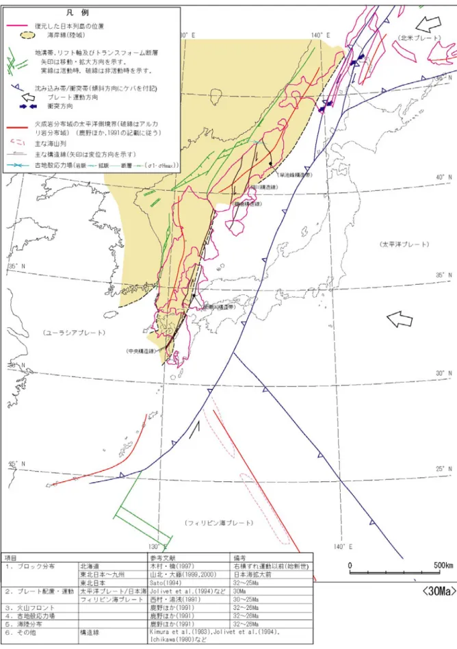 図 3.2.1-3 日本列島周辺のプレート配置図（30Ma） 