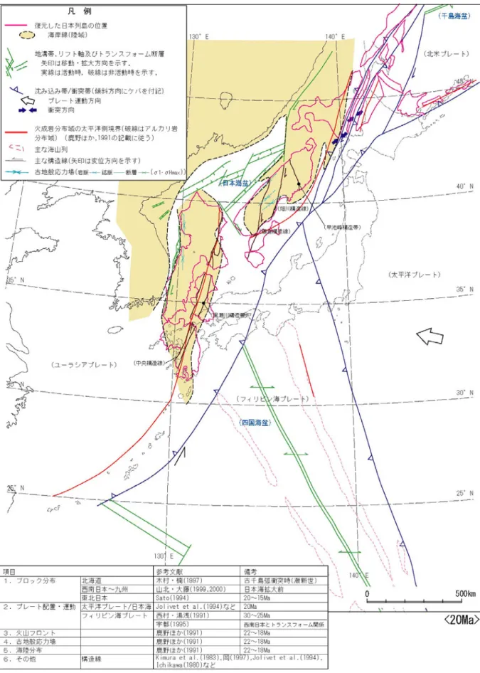 図 3.2.1-5 日本列島周辺のプレート配置図（20Ma） 