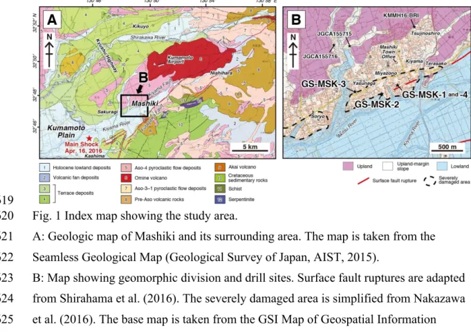 Fig. 1 Index map showing the study area.   620 