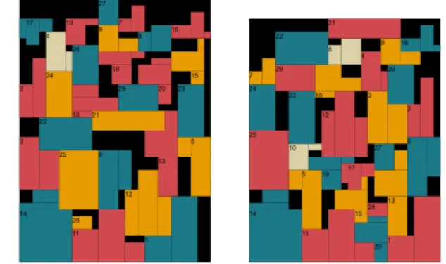Fig. 1 An example when the best-fit algorithm performs better (left: the bottom-left algorithm, right: the best-fit algorithm)