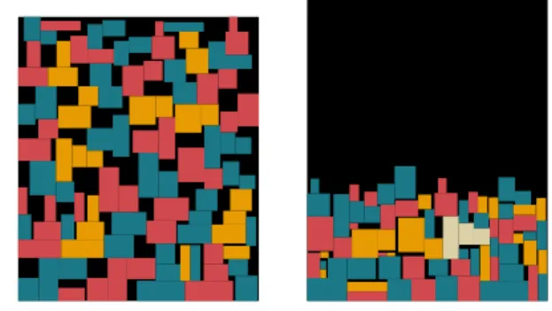 Fig. 3 Layouts when the algorithms pack half of the items (left: the bottom- bottom-left algorithm, right: the best-fit algorithm)
