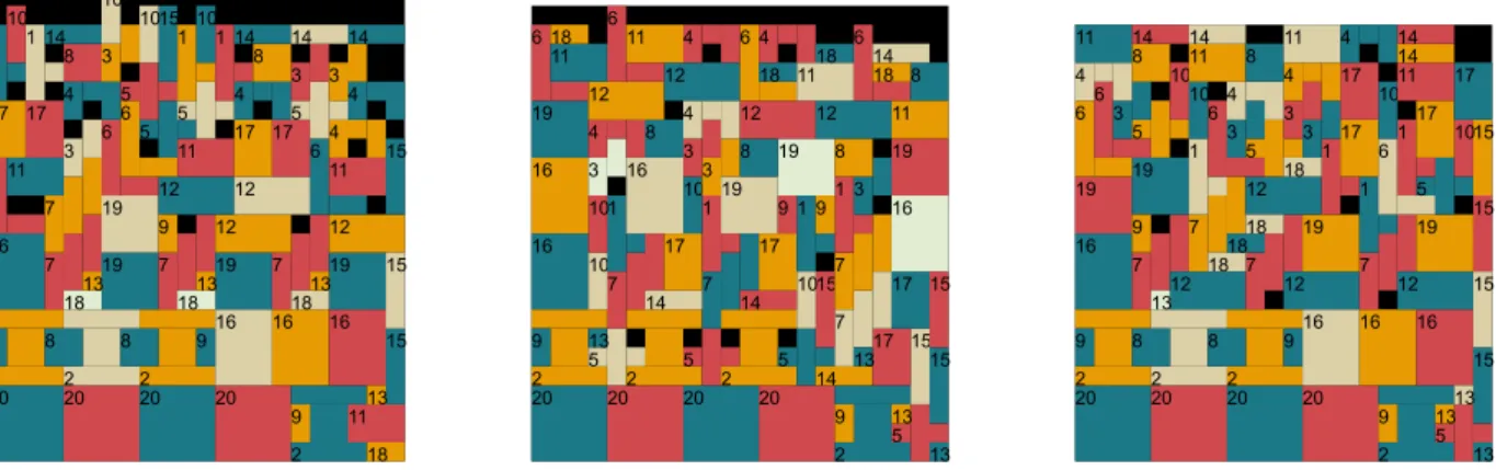Fig. 4 Layouts obtained for T144 004 by the three algorithms (left: the bottom-left algorithm, middle: