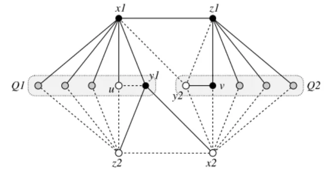 図 1 Case 2: two completely independent spanning trees in G.