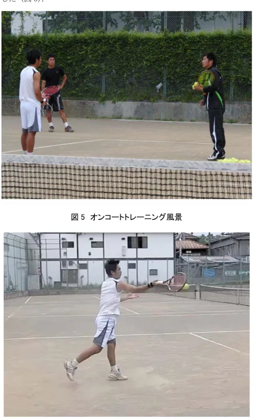 図 6  トレーニング時のハイスピード映像（実際はムービー）図 5  オンコートトレーニング風景
