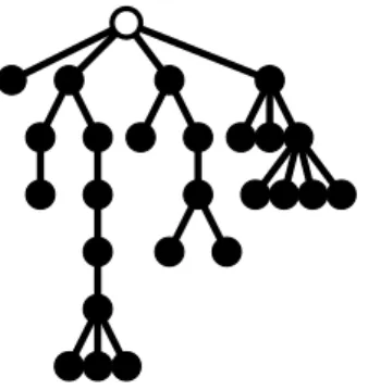 Fig. 2 A canonical tree for examples.