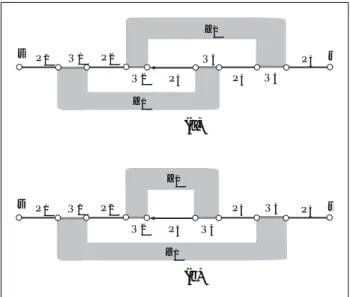 Fig. 2 Illustration of two zero-components Z 1 and Z 2 : (a) crossing Z 1 and Z 2 ; (b) non- non-crossing Z 1 and Z 2 .