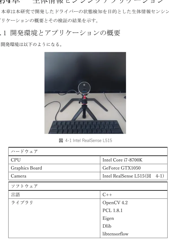 図  4-1 Intel RealSense L515 
