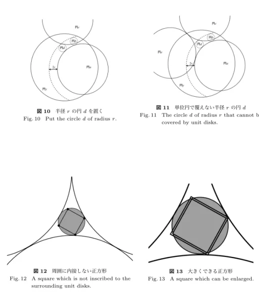 図 9 円 b を覆う単位円 c Fig. 9 The unit disk c covering b.
