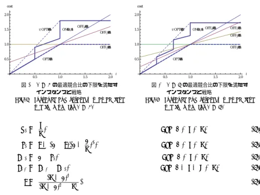 Fig. 3 Instance and strategy that achieve the infimum for k = 2.