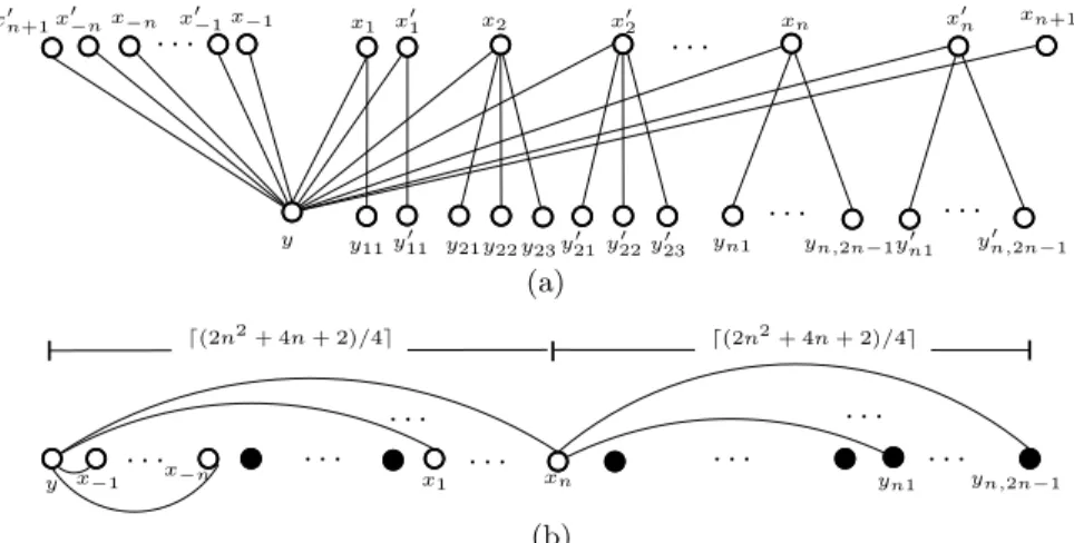 Fig. 4 (a)An example for which the approximation ratio of Algorithm 1 is asymptotically equal to 4