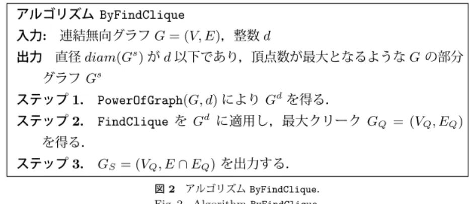 Fig. 1 The maximum diameter-bounded subgraph problem (MaxDBS).