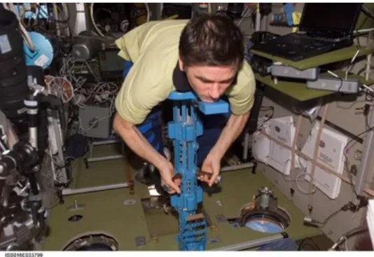 図 1.1.2  ロシア製の体質量測定器 