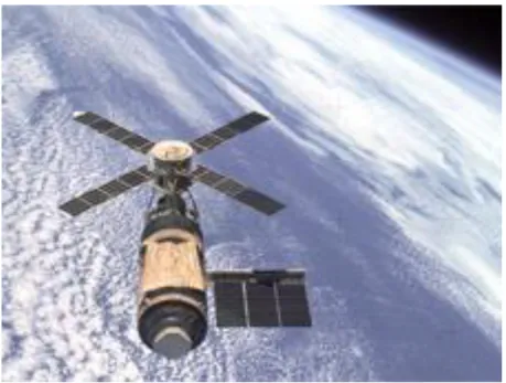 図 1.1.5 Skylab 