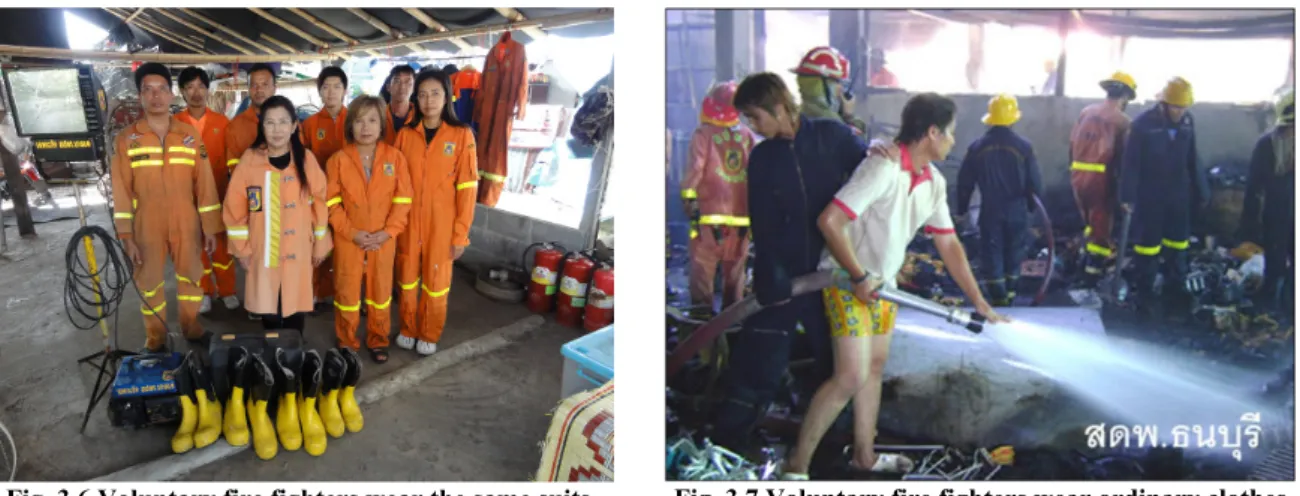 Fig. 3.6 Voluntary fire fighters wear the same suits   as  governmental fire fighters 