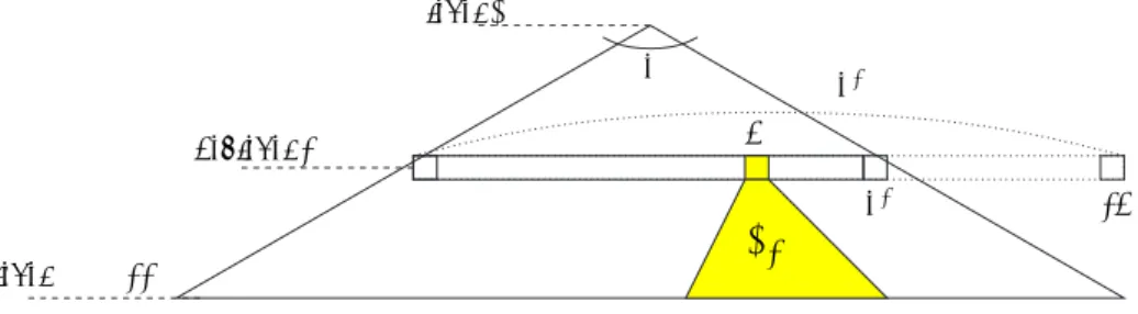 Fig. 2. The notations on the game arena T .