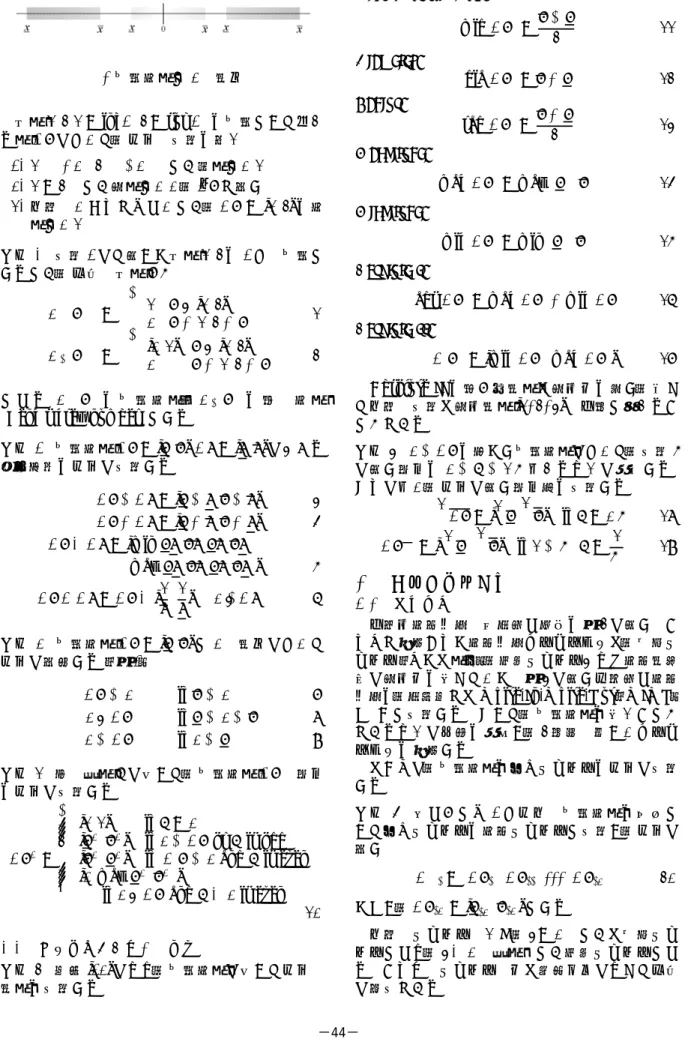図 1 区間灰数と 0 の関係