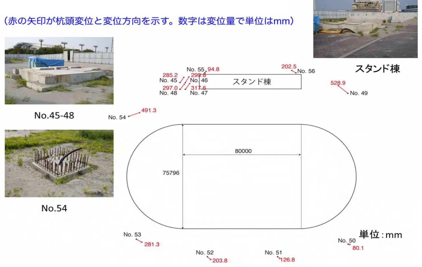 図 1.4.1-5  建設中の杭の被害例 