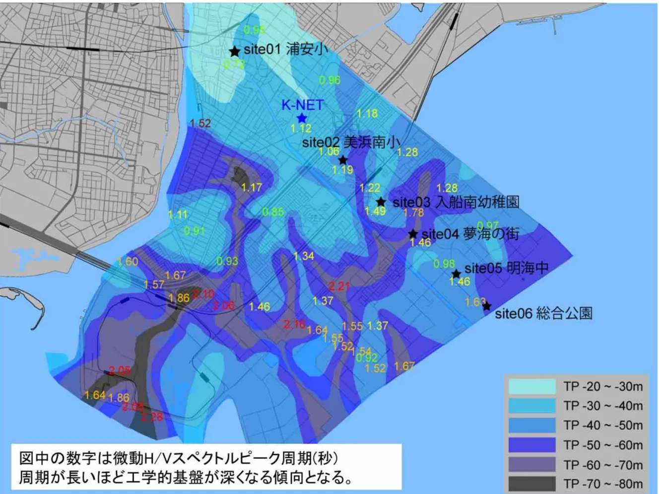 図 2.2.1-1  微動観測結果 