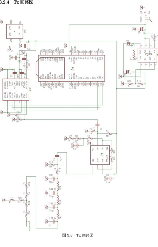 図 3.8  Tx 回路図 