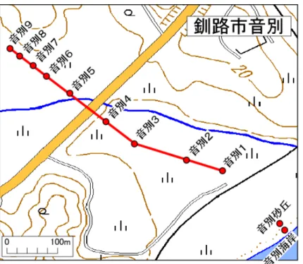 図 3  釧路市音別湿原における調査測線および掘削地点の位置．地図は国土地理院電子国土基本 図を使用． 