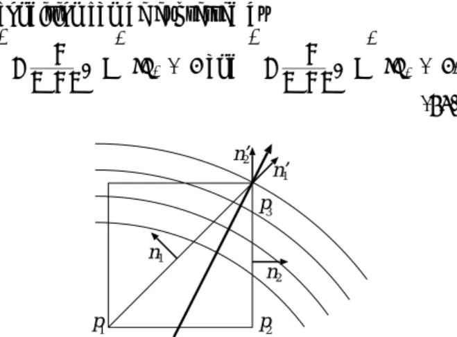 Fig. 5. Relation between the shortest path and the best triangle