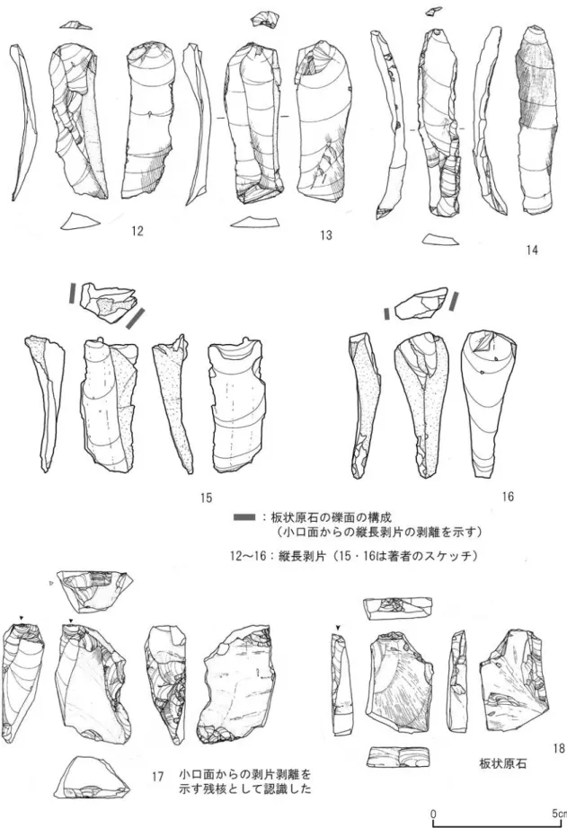 図 9　新潟県津南町下モ原Ⅰ遺跡出土石器②：すべて漆黒黒曜石製（佐藤ほか編 2000 より）