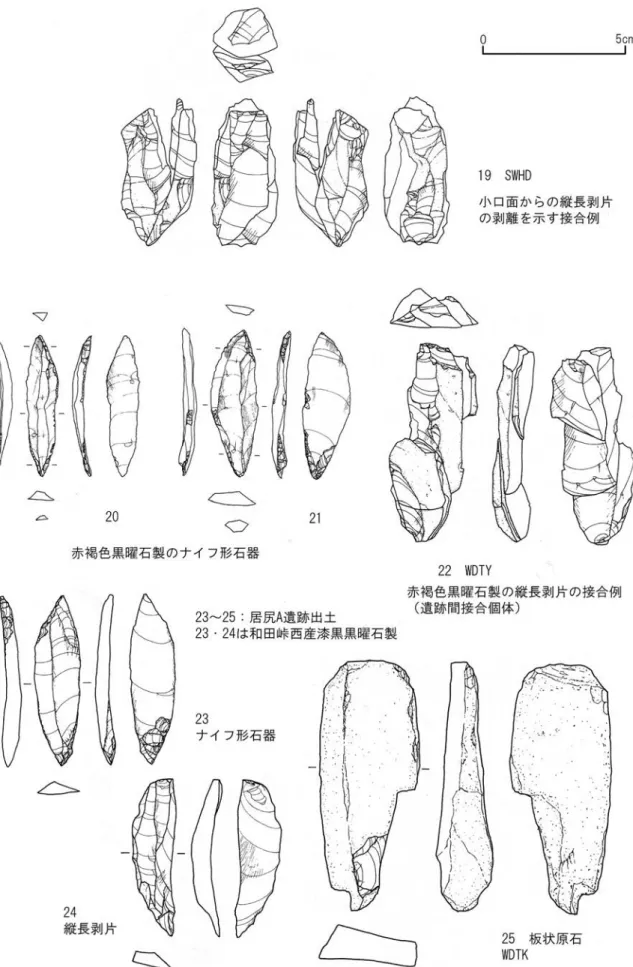 図 10　新潟県津南町下モ原Ⅰ遺跡・居尻 A 遺跡出土石器（佐藤ほか編 2000，佐藤・山本編 2006 より）