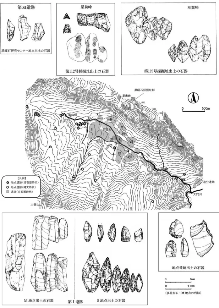 図 2　長野県長和町鷹山遺跡群の構成（安蒜ほか 2003 より）