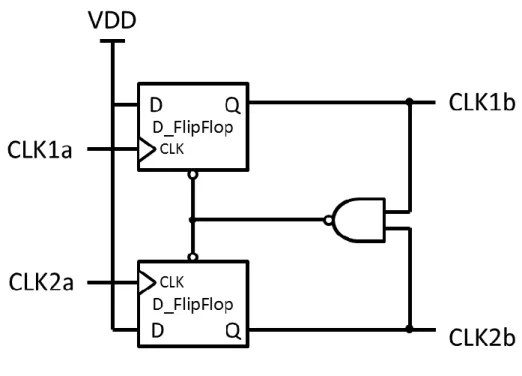 図 3.4  NAND 型位相比較器 