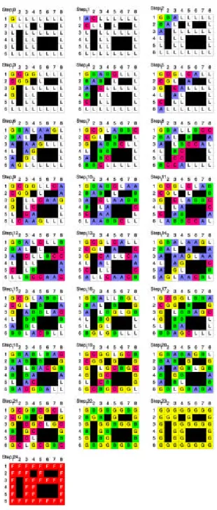 図 6  Snapshots of our 6-state linear-time firing squad synchronization algorithm on 2-D arrays with some isolated  rectangular obstacles  5