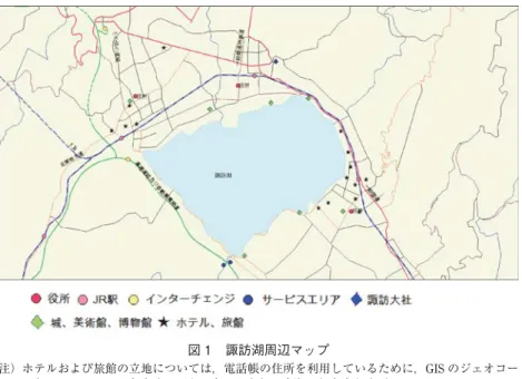 図 1 諏訪湖周辺マップ 注）  ホテルおよび旅館の立地については，電話帳の住所を利用しているために，GIS のジェオコー ドとのマッチングがうまくいかないものがあり，実際よりも少なくプロットされている。 入利用台数 数 図 2 諏訪市観光客の推移