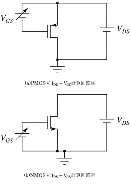 図 2.1:  I DS − V GS 計算回路図 