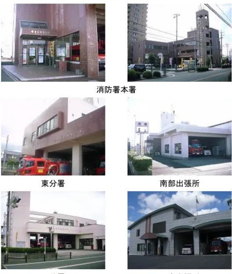 表 4.27  施設一覧表（消防施設）  中学校区  施設名  建築年度  延床面積（㎡）  東部中  消防署東分署  昭和 56 年度  762.2   南部中  南部出張所  昭和 54 年度  202.7   西部中  消防署西分署  昭和 59 年度  726.2   代田中  消防署本署  昭和 52 年度  2,188.7   一宮中  一宮出張所  平成 18 年度  538.7   御津中  御津出張所  昭和 59 年度  250.3  小坂井中  小坂井出張所  昭和 60 年度  25
