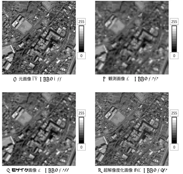 図 5.4 512 × 512 画素のモザイク画像を使用したシミュレーション結果