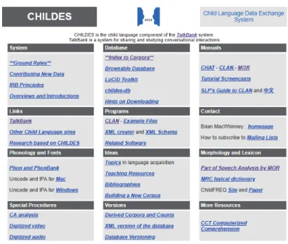 Fig. 4 CHILDES project homepage 