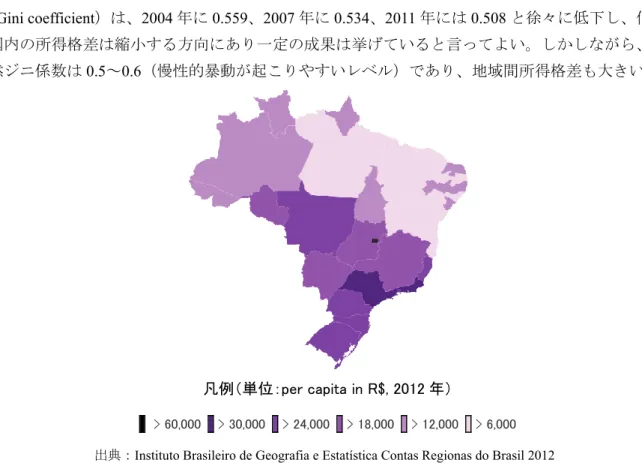 図 7.1  州別 Per capita GDP（2012） 