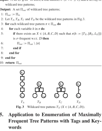 Fig. 5 A maximally σ-frequent tag tree pattern t  w.r.t. D = { T 1 , T 2 , T 3 } given in Fig.1, where T ag = {Introduction, Comment, Conclusion}, KW = { /S ec/, /S ubS ec/ } and σ = 0.5.
