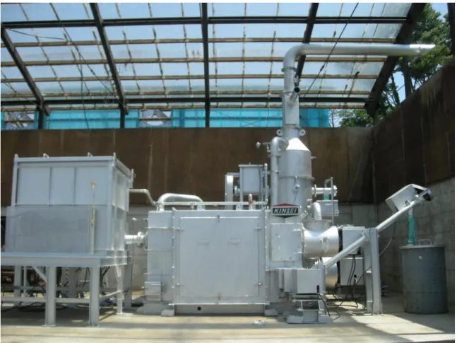 Fig. 3-3  日量 1 トン鶏糞灰化・炭化装置外観写真((株)キンセイ産業製) 