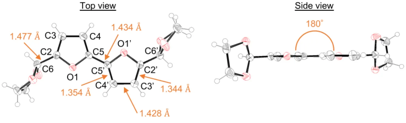 Figure 2-3. ORTEP drawings of the crystal structures of 2-4  obtained from single-crystal X-ray diffraction  analyses (thermal ellipsoids at 50 % probability; only selected atoms have been labeled)