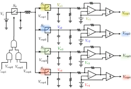 図 5.2: 降圧形 SIMO 電源の構成 図 5.2 にヒステリシス制御を用いた降圧形４出力 SIMO 電源の回路構成 を示す。自分自身のコンパレータ出力によりそれぞれの内部スイッチの ON/OFF の制御をしている。また、同図では、上部にある電源の出力電 圧を高く設定している。したが って、それぞれの電源の内部スイッチが ON 状態になると、入り口のダイオードにより下側の低電圧電源が優先的 にエネルギー供給されることになる。各電源の電圧が基準電圧よりも低 くなると、その電源の内部スイッチが ON になり