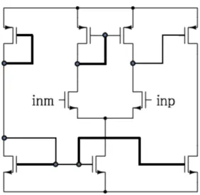 Figure 2.7: 未接続ゲート端子の接続