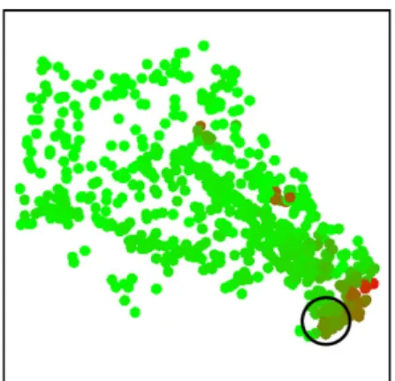 Figure 8 shows the visualization result of the distribution of obtained Pareto solutions in the objective space by MDS.