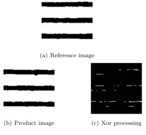 Fig. 7: Ditection of defecftive part by using diﬀerence image
