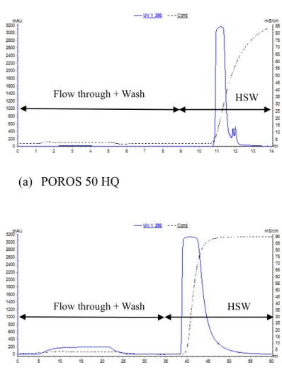 Fig. 2  AEX A
