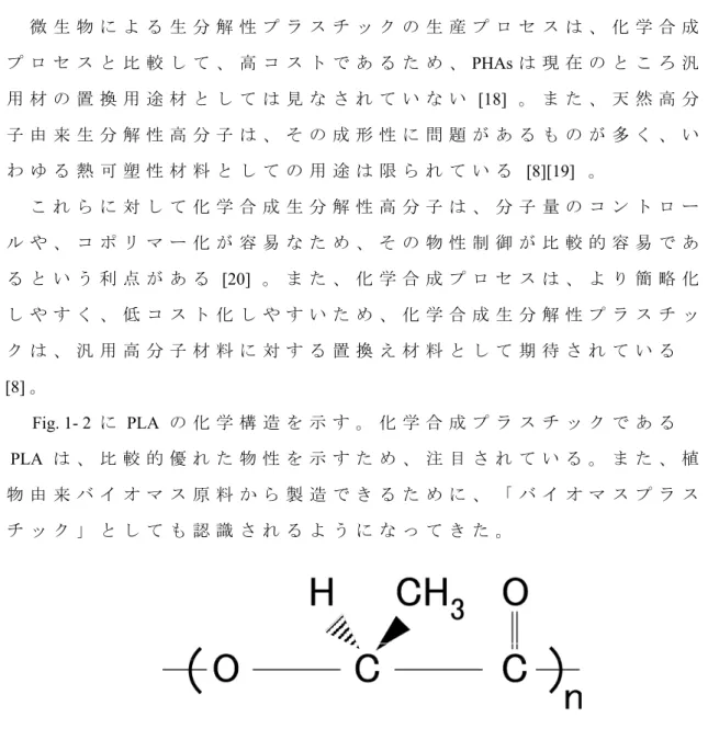 Fig. 1-2 Chemical structure of PLA.  