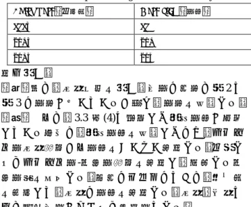 表 -5   モンゴル語動詞辞書の例 Table 5 Example of Mongolian verb dictionary 