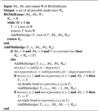 Fig. 5 Pseudo code of BfsSimEnum for simple tree enumeration.