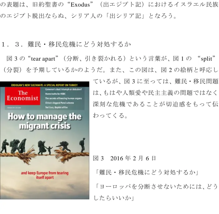 図 3 の“tear apart”（分断、引き裂かれる）という言葉が、図 1 の “ split”