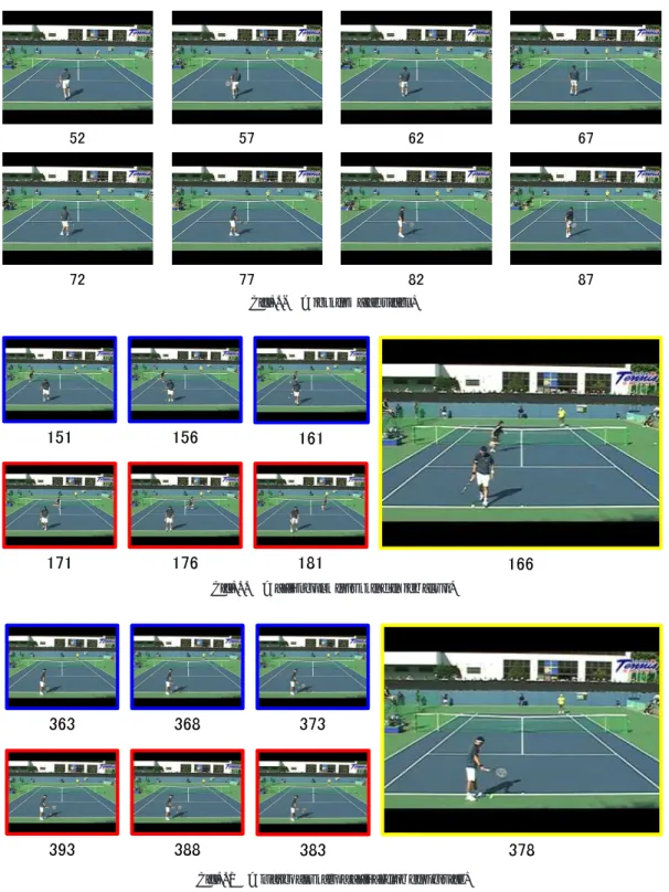 Fig. 10 A tennis match video.