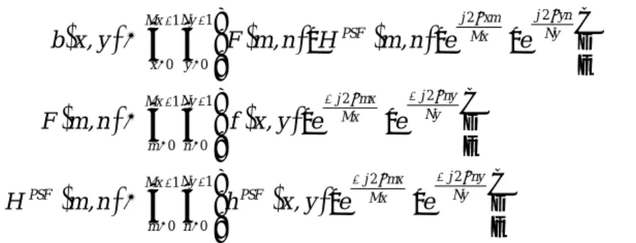 Fig. 3.4(a)  に示すサンプル画像は標準画像として 1980 年代後半から使用されている Lena で，